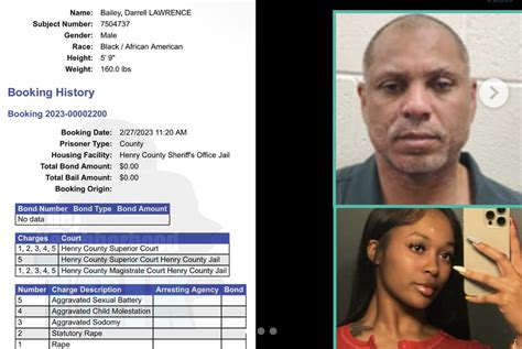 dess dior dad arrested|Dess Dior’s Dad Accused Of Sexually Assaulting A 14.